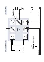 Предварительный просмотр 2 страницы Knick Stratos Eco 2405 Oxy Quick Start Manual