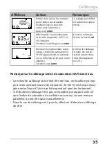 Предварительный просмотр 35 страницы Knick Stratos Eco 2405 Oxy Quick Start Manual