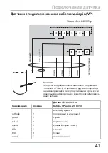 Предварительный просмотр 41 страницы Knick Stratos Eco 2405 Oxy Quick Start Manual