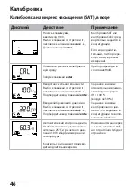 Предварительный просмотр 46 страницы Knick Stratos Eco 2405 Oxy Quick Start Manual