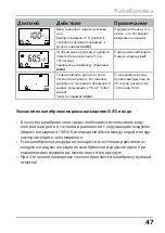 Предварительный просмотр 47 страницы Knick Stratos Eco 2405 Oxy Quick Start Manual