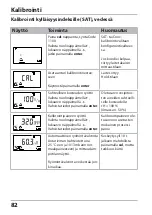 Предварительный просмотр 82 страницы Knick Stratos Eco 2405 Oxy Quick Start Manual