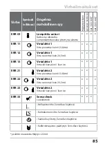 Предварительный просмотр 85 страницы Knick Stratos Eco 2405 Oxy Quick Start Manual