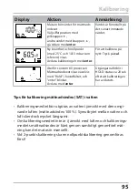 Предварительный просмотр 95 страницы Knick Stratos Eco 2405 Oxy Quick Start Manual