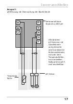 Preview for 17 page of Knick Stratos Eco 2405 pH Quick Start Manual