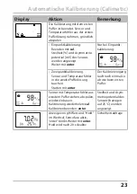 Preview for 23 page of Knick Stratos Eco 2405 pH Quick Start Manual