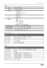 Preview for 103 page of Knick Stratos Eco 2405 pH Quick Start Manual