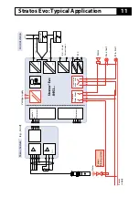 Preview for 11 page of Knick Stratos Evo A402 User Manual