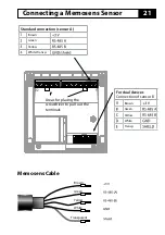 Preview for 21 page of Knick Stratos Evo A402 User Manual