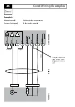 Preview for 26 page of Knick Stratos Evo A402 User Manual