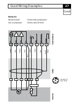 Preview for 27 page of Knick Stratos Evo A402 User Manual