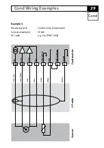 Preview for 29 page of Knick Stratos Evo A402 User Manual