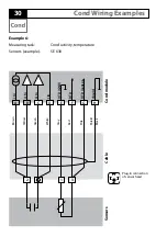 Preview for 30 page of Knick Stratos Evo A402 User Manual