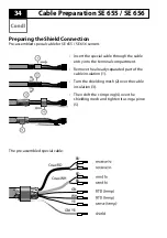 Preview for 34 page of Knick Stratos Evo A402 User Manual