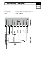 Preview for 35 page of Knick Stratos Evo A402 User Manual