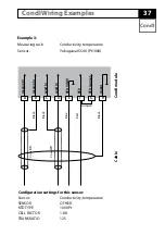 Preview for 37 page of Knick Stratos Evo A402 User Manual