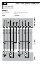 Preview for 42 page of Knick Stratos Evo A402 User Manual