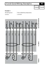 Preview for 43 page of Knick Stratos Evo A402 User Manual