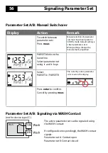 Preview for 56 page of Knick Stratos Evo A402 User Manual