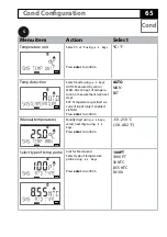 Preview for 65 page of Knick Stratos Evo A402 User Manual