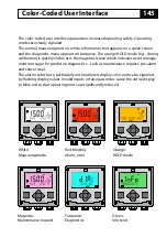 Preview for 145 page of Knick Stratos Evo A402 User Manual