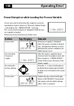 Preview for 156 page of Knick Stratos Evo A402 User Manual