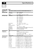 Preview for 168 page of Knick Stratos Evo A402 User Manual