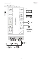 Предварительный просмотр 15 страницы Knick Stratos Multi E401N User Manual