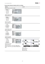 Предварительный просмотр 52 страницы Knick Stratos Multi E401N User Manual