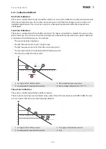 Предварительный просмотр 100 страницы Knick Stratos Multi E401N User Manual