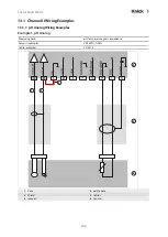 Предварительный просмотр 168 страницы Knick Stratos Multi E401N User Manual