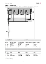 Предварительный просмотр 173 страницы Knick Stratos Multi E401N User Manual