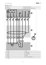 Предварительный просмотр 177 страницы Knick Stratos Multi E401N User Manual