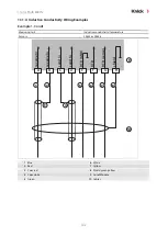 Предварительный просмотр 182 страницы Knick Stratos Multi E401N User Manual