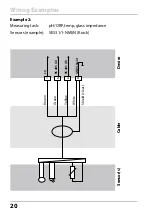 Preview for 20 page of Knick Stratos Pro A2 COND Series User Manual