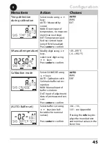 Preview for 45 page of Knick Stratos Pro A2 COND Series User Manual