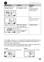 Preview for 69 page of Knick Stratos Pro A2 COND Series User Manual