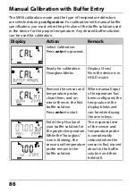 Preview for 86 page of Knick Stratos Pro A2 COND Series User Manual