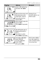 Preview for 93 page of Knick Stratos Pro A2 COND Series User Manual