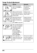 Preview for 94 page of Knick Stratos Pro A2 COND Series User Manual