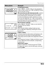 Preview for 103 page of Knick Stratos Pro A2 COND Series User Manual