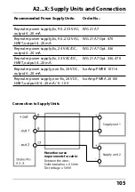 Preview for 105 page of Knick Stratos Pro A2 COND Series User Manual