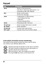 Preview for 4 page of Knick Stratos Pro A2 Oxy Series Quick Start Manual