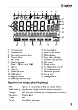 Preview for 5 page of Knick Stratos Pro A2 Oxy Series Quick Start Manual