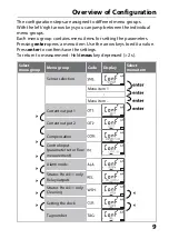 Preview for 9 page of Knick Stratos Pro A2 Oxy Series Quick Start Manual