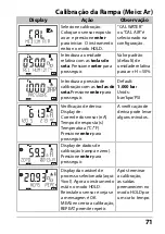 Preview for 71 page of Knick Stratos Pro A2 Oxy Series Quick Start Manual