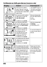 Preview for 86 page of Knick Stratos Pro A2 Oxy Series Quick Start Manual