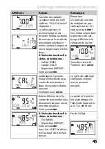 Предварительный просмотр 45 страницы Knick Stratos Pro A2 PH Series Quick Start Manual