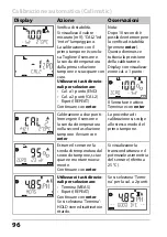 Предварительный просмотр 96 страницы Knick Stratos Pro A2 PH Series Quick Start Manual