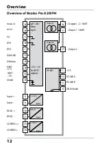 Preview for 12 page of Knick Stratos Pro A201 PH User Manual